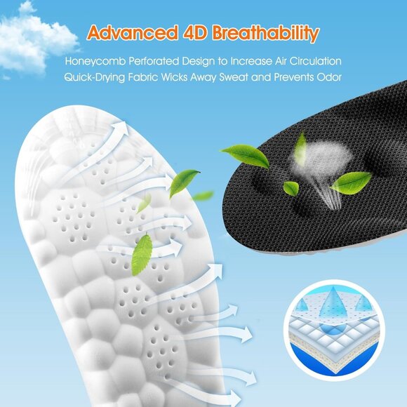 4D Cloud-Like Comfort Soles for Men - Soft Memory Foam Cushioning Insoles - Trim - Picture 3 of 7